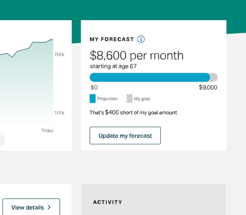 Screenshot of 'My Forecast' section showing projected monthly retirement income and progress toward goal